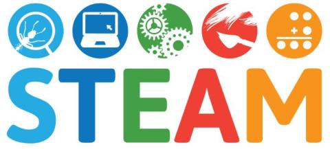 STEAM Logo