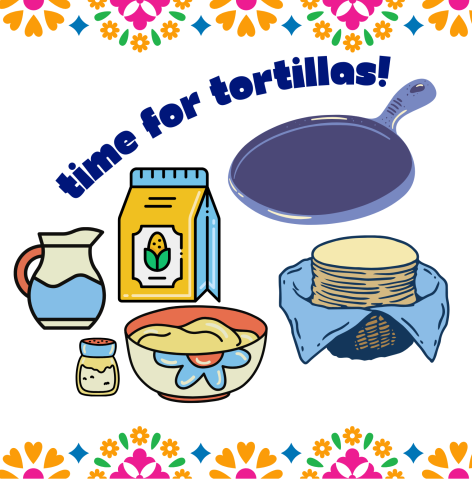 Tortilla supplies and ingredients