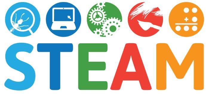 STEAM Logo
