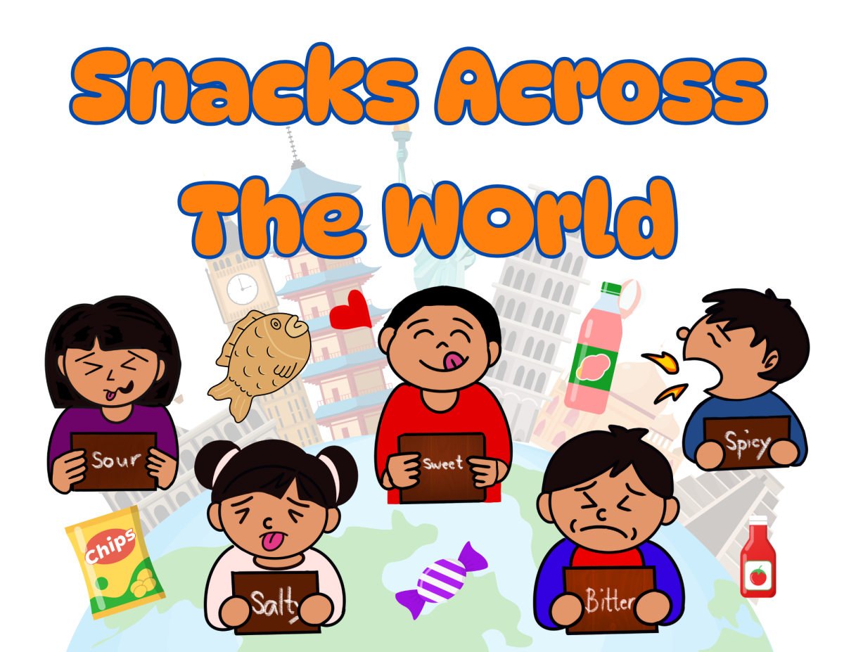 Kids with signs of food flavors